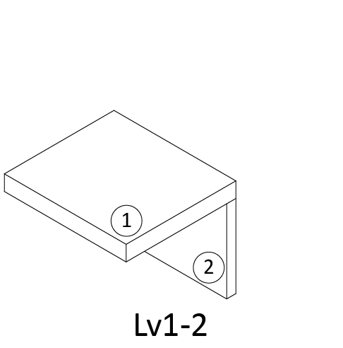 Lv1-2