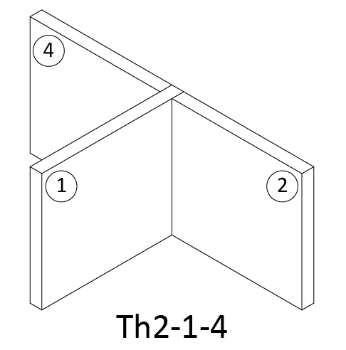 Th2-1-4